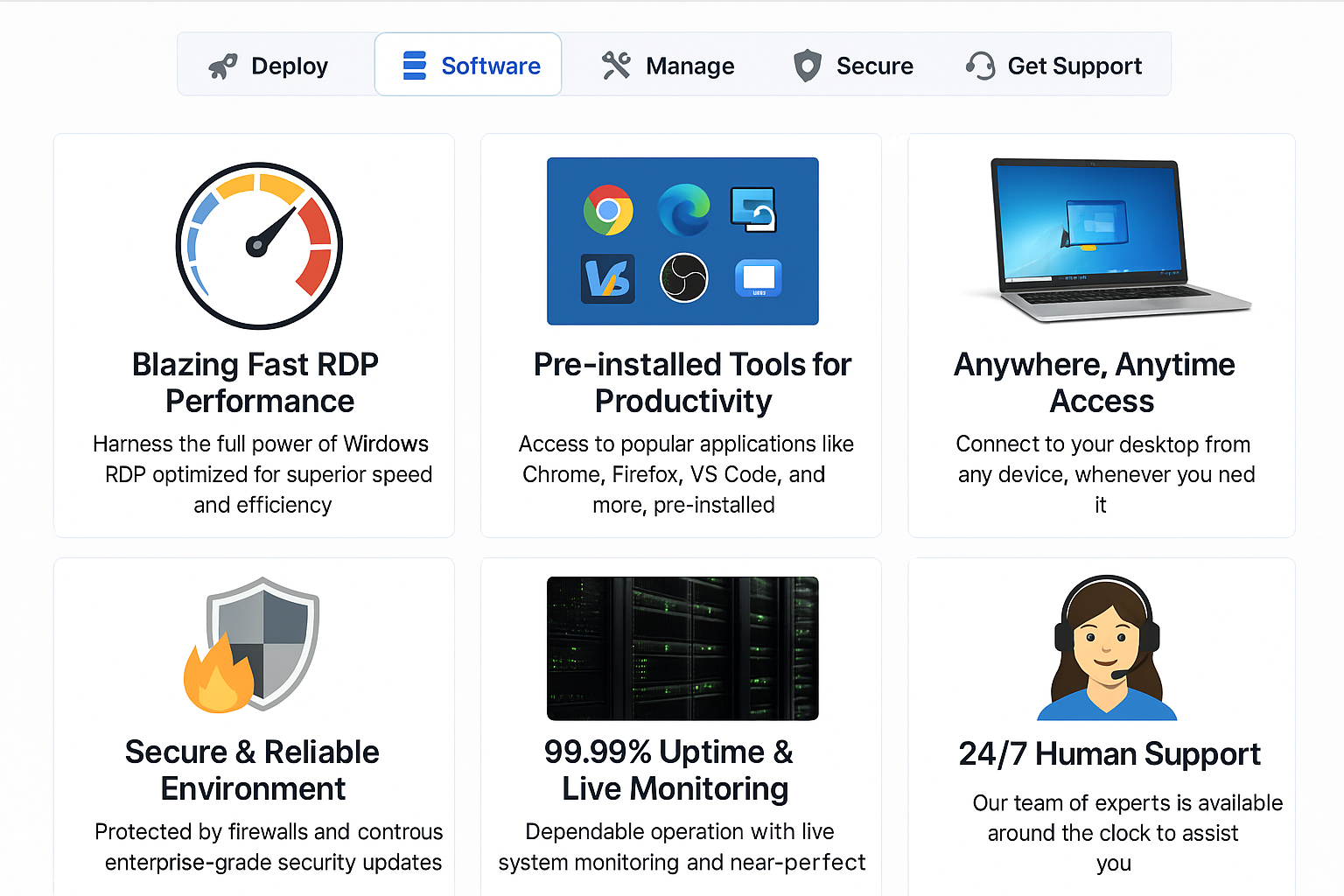 Software Options
